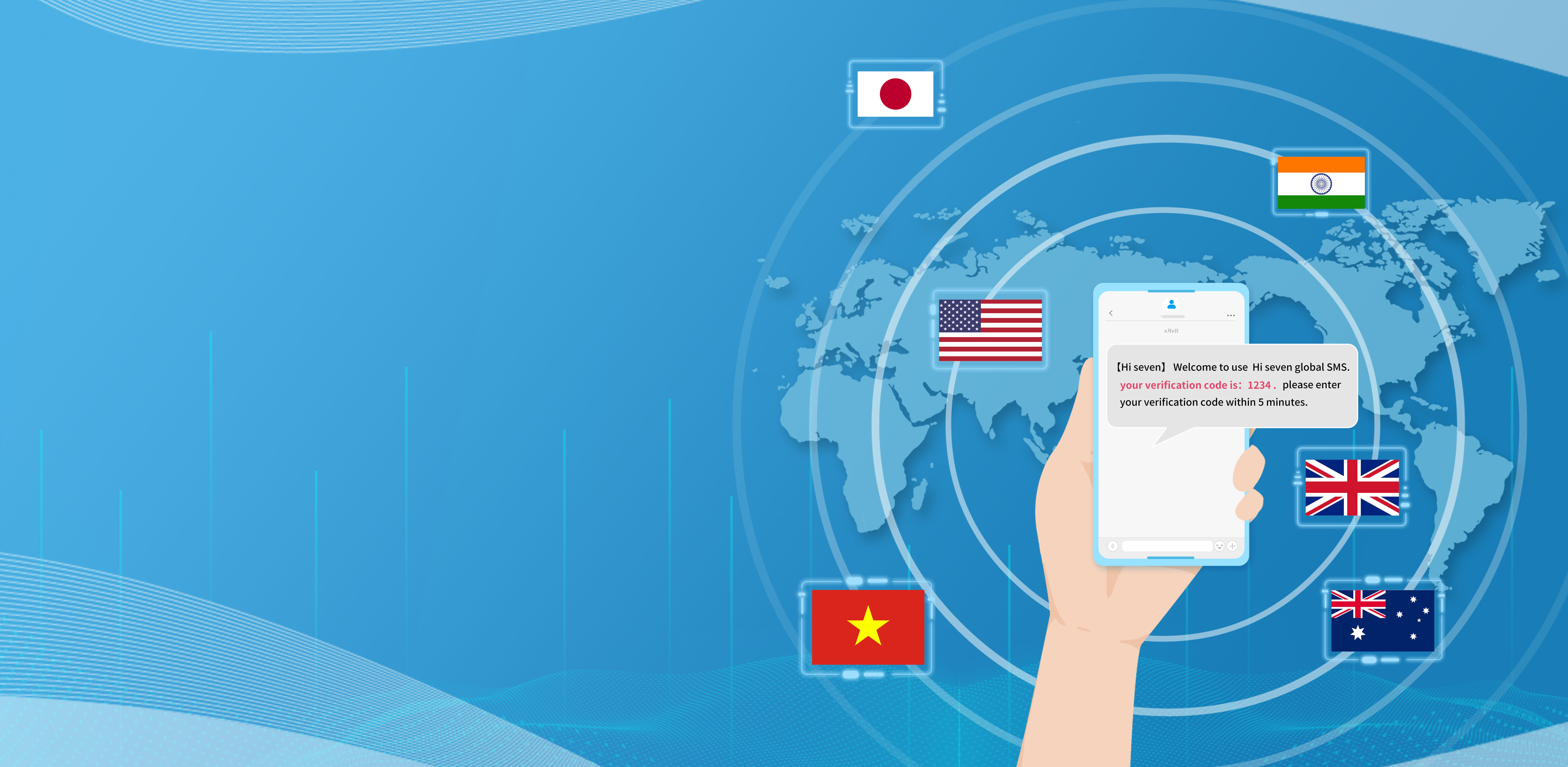 国际短信群发：连接全球，传递信息