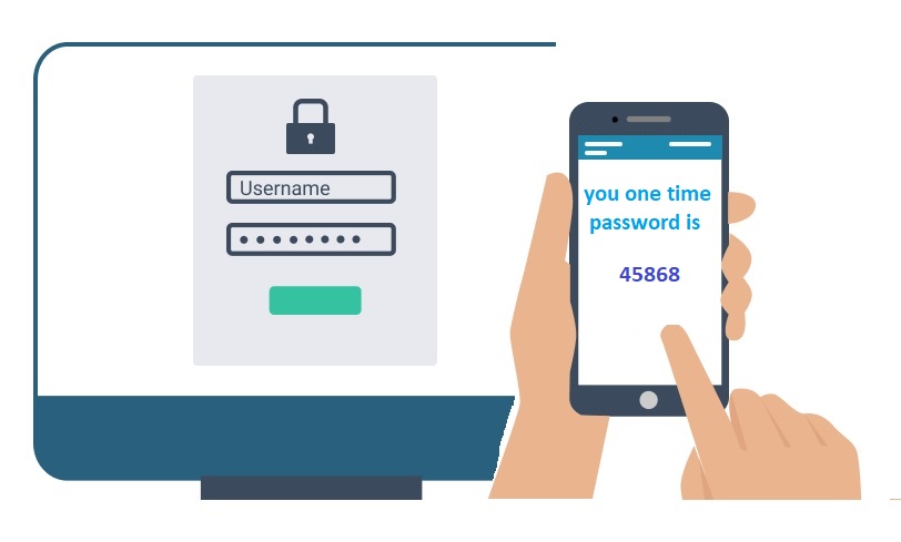 OTP验证口令的重要性